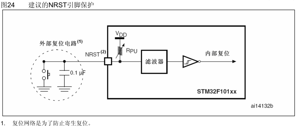 STM32复位电路_电容保护